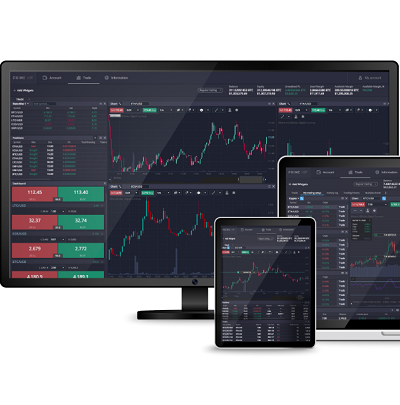 Explore the Benefits of the PrimeXBT Crypto Trading Platform